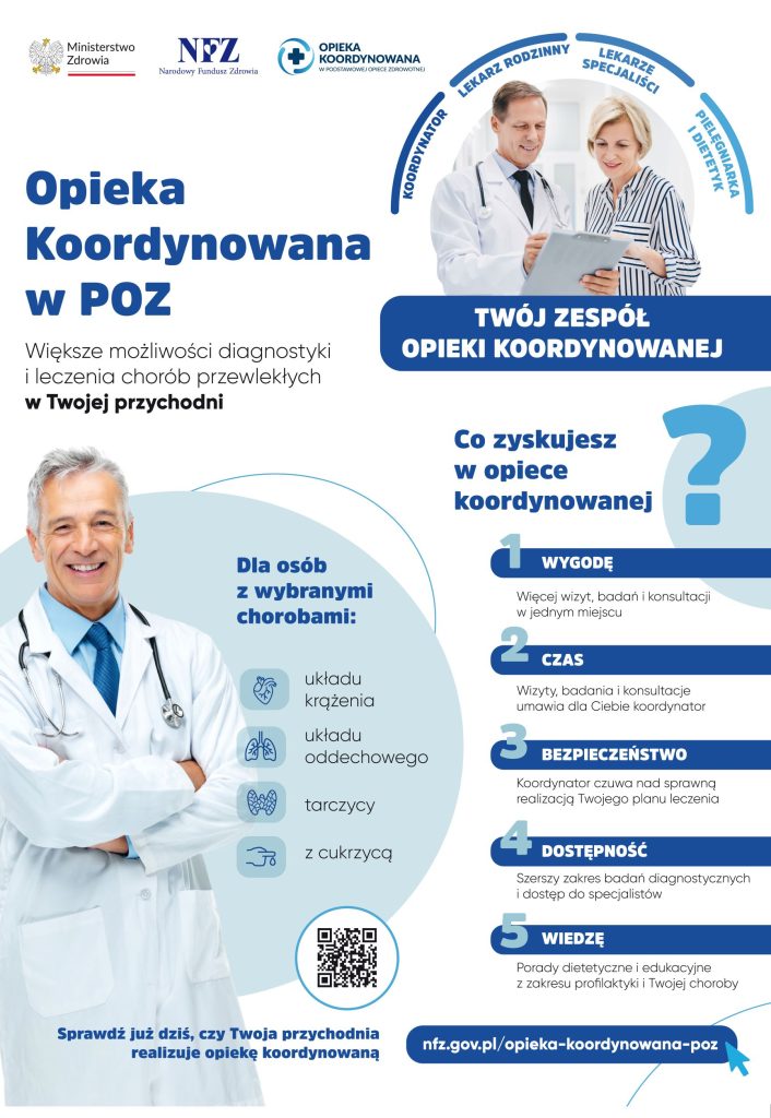 Kolaż zdjęć lekarz z stetoskopem na szyi i lekarz z Pacjentką podczas konsultacji - ilustracja dotycząca opieki koordynowanej w Centrum Medycznym neoMedica w Poznaniu.